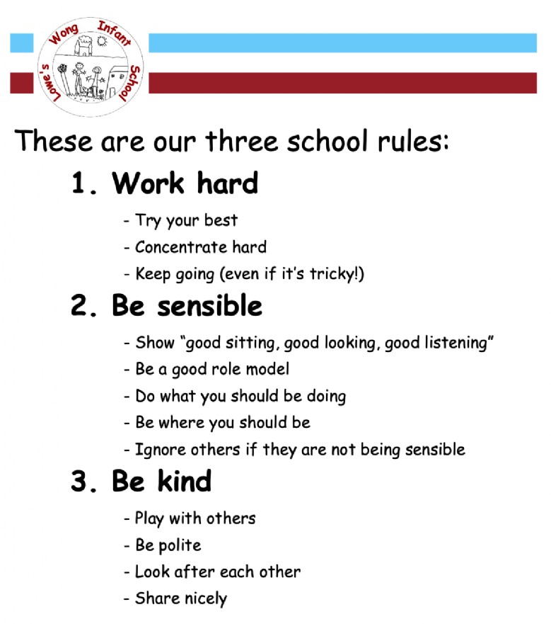 behaviour poster